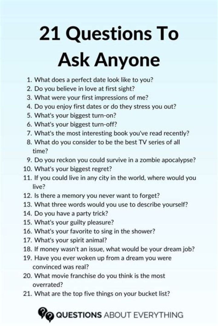 21 good questions to ask a guy infographic