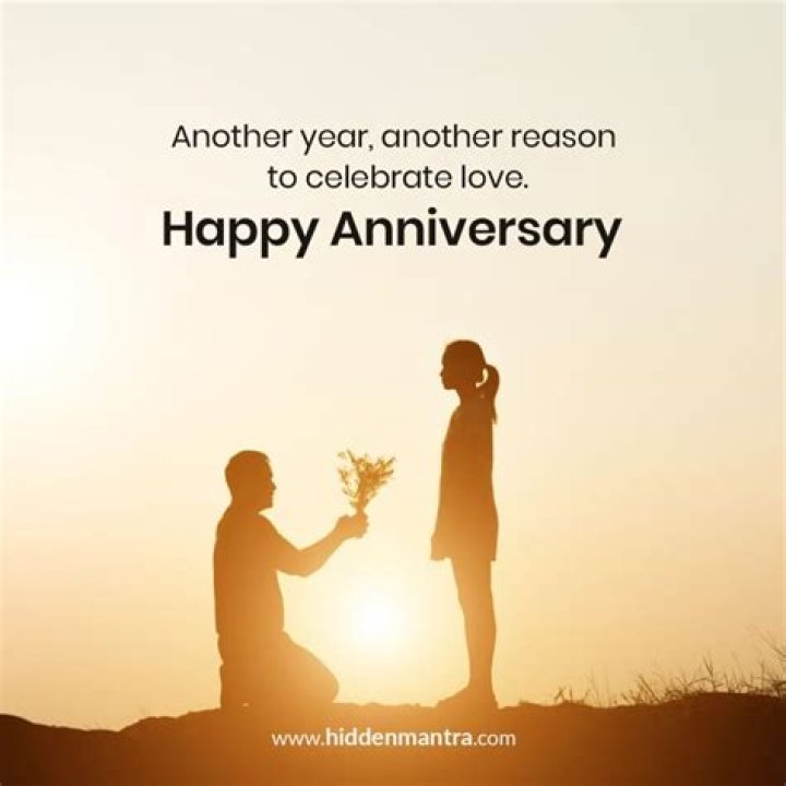 80 Happy Anniversary Messages for a Friend Relish Bay Happy