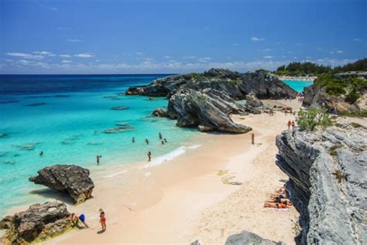 A Coveted Guide For Every Beachgoer