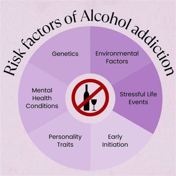 A Deep Dive Into The Factors And Consequences