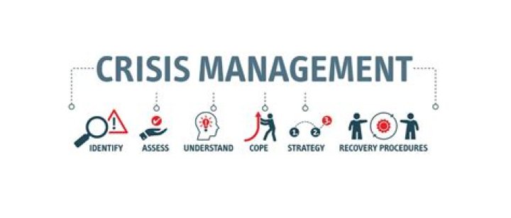 A Journey Of Crisis Management Mastery