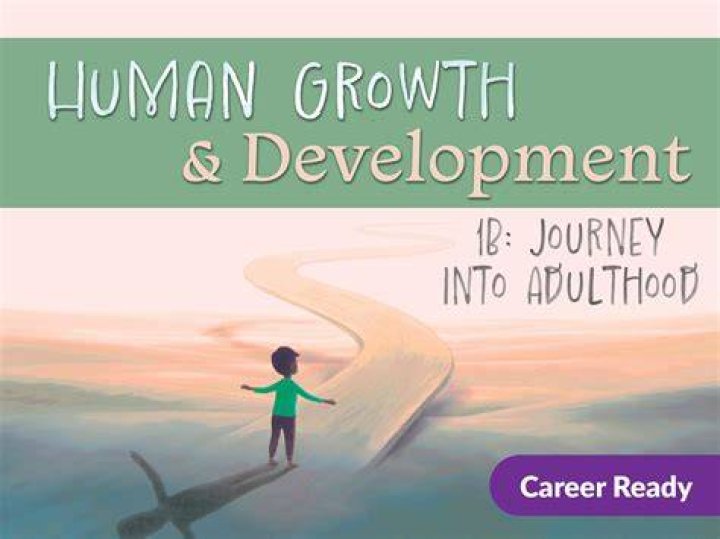 A Journey Of Growth And Milestones