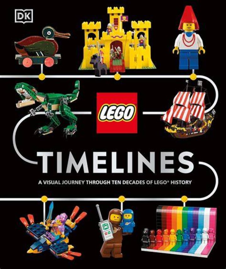A Visual Journey Through Iconic Moments