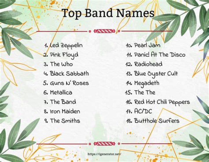 Discover Unforgettable Band Names Starting With "O"