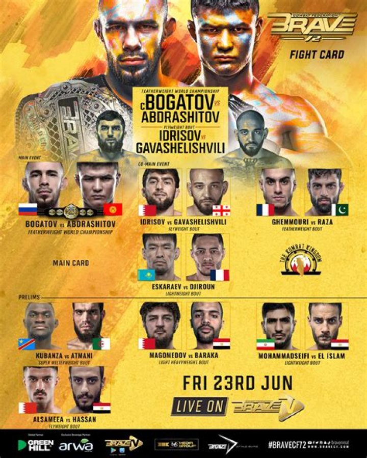Discoveries And Insights For Fight Fans