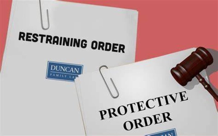 Duncan Butler Restraining Order: Uncovering The Legal Protections