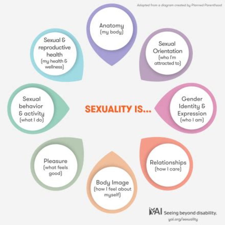 Exploring Usher's Sexuality And Its Impact