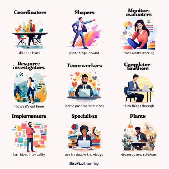 From Iconic Roles To Business Success