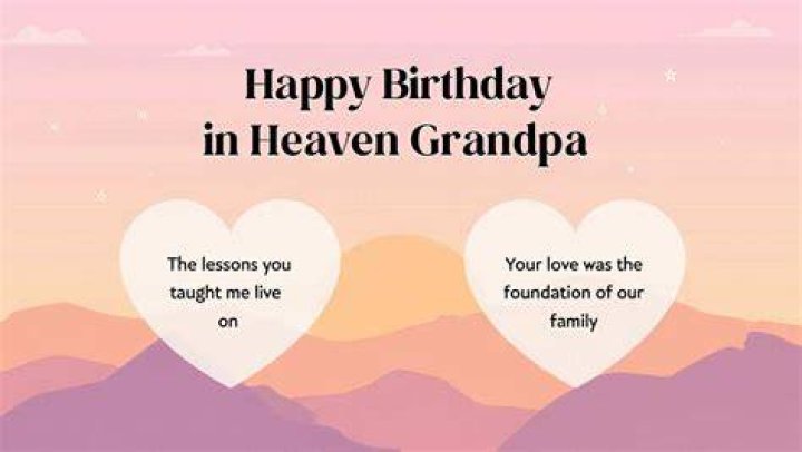 Heartfelt Birthday Tributes From Heaven