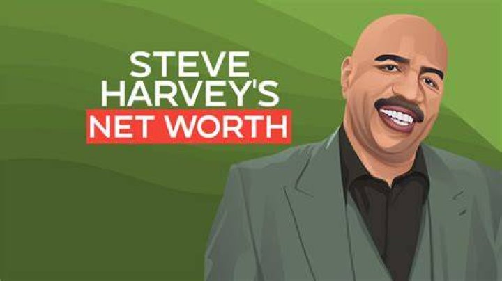 Hendrix Hart's Net Worth And Success