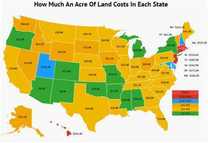 How Much Does Land Cost in Costa Rica? (Our Homestead Land Price)