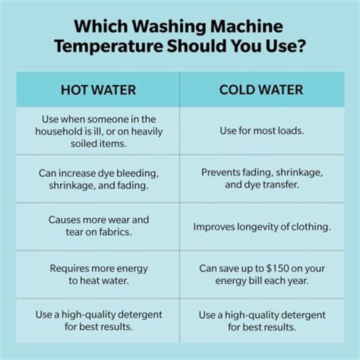 Is warm or cold water better for burns?