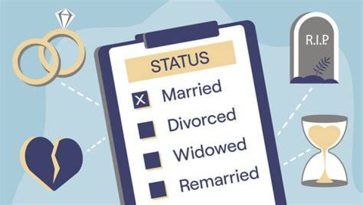 Lorrie Morgan's Marital Status Revealed