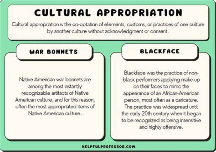 Race, Identity, And Cultural Appropriation