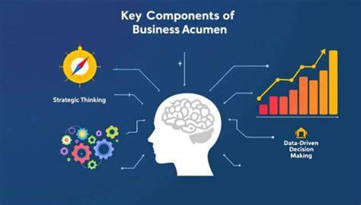 Surprising Truths And Business Acumen Revealed
