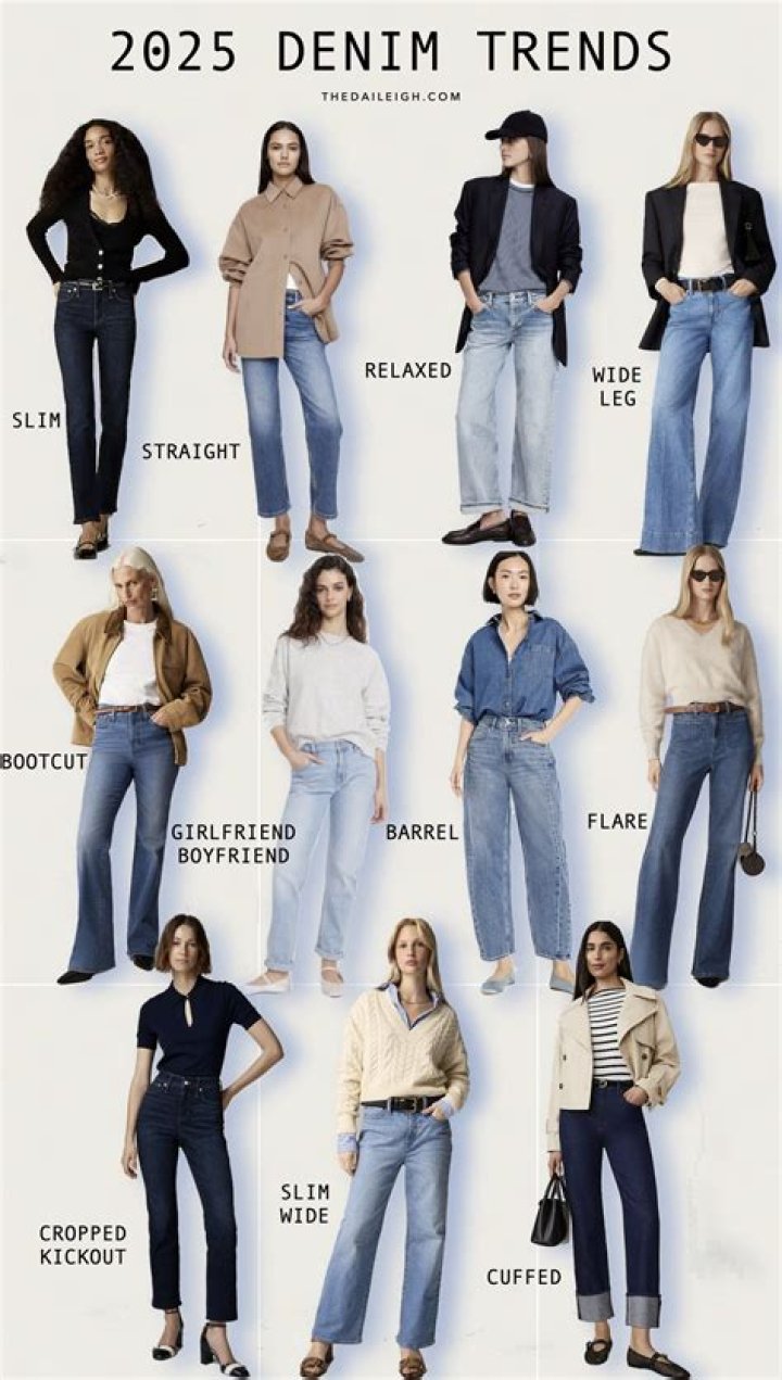 Uncover The Secrets Of Style And Sustainability: Discover Mih Jeans