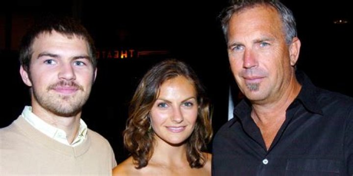 Unlocking The Private World Of Cayden Wyatt Costner's Parents