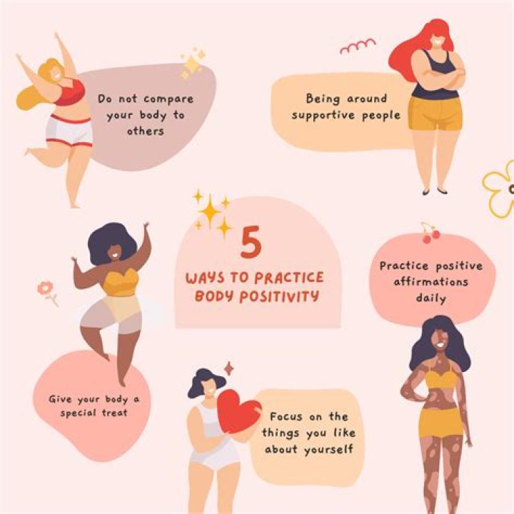 Unlocking The Secrets Of Body Positivity And Sports Broadcasting