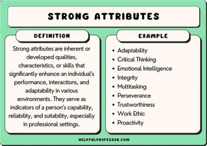Unraveling The Secrets Of Physical Attributes And Career Success