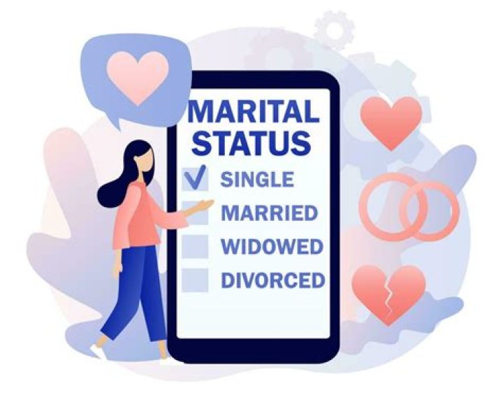 Unraveling Tyler Haynes' Marital Status And Beyond