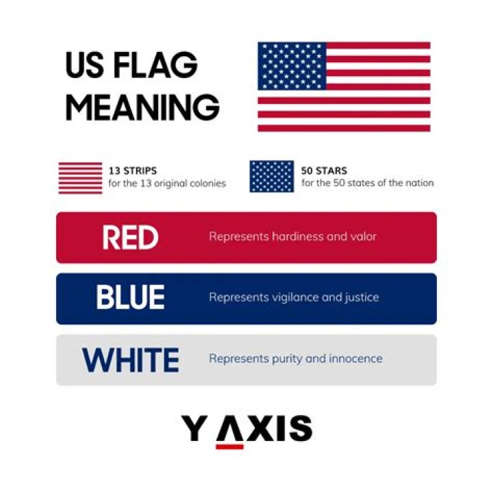 Unveil Its Meaning And Significance