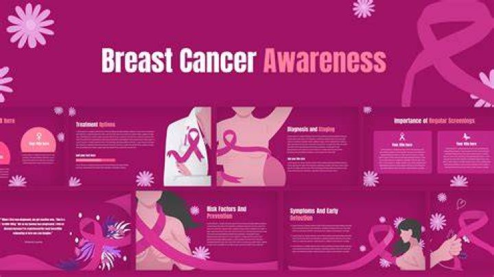 Unveiling Discoveries In Breast Cancer Awareness