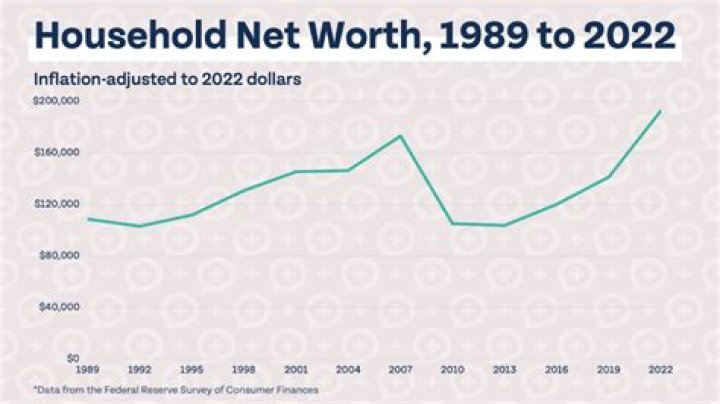 Unveiling Nasty C's Net Worth In 2023: Discoveries And Insights