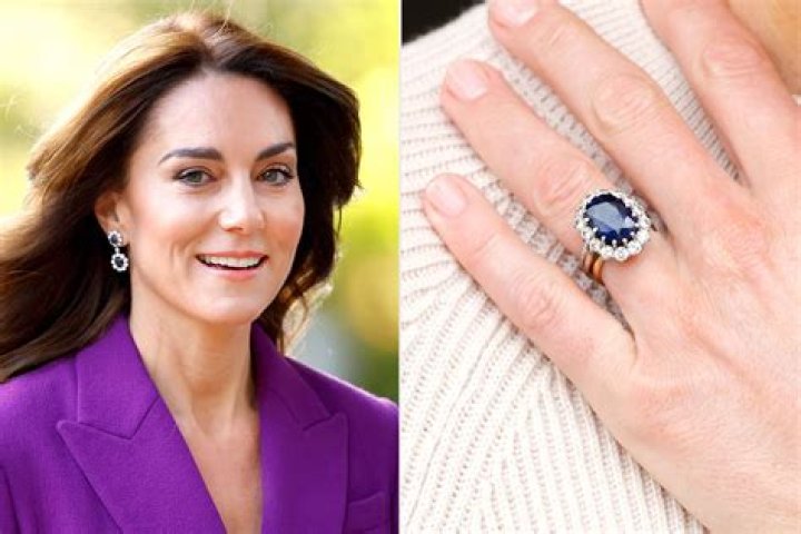Unveiling The Enchanting World Of Kate Middleton's Engagement Pictures
