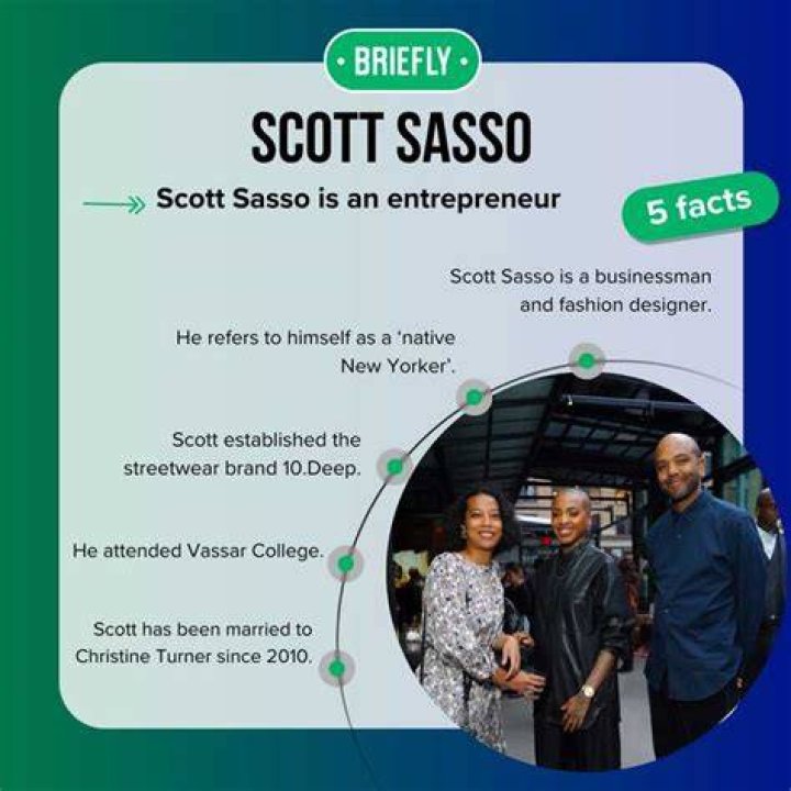 Unveiling The Multifaceted World Of Scott Sasso SZA: Discoveries And Insights