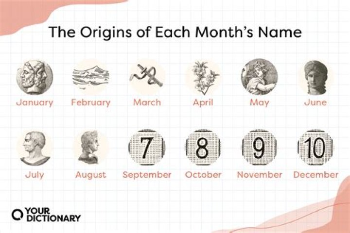 Unveiling The Origins Of The Hasnie Surname: Discoveries And Insights