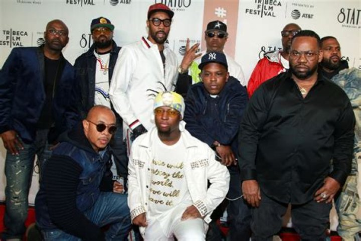 Unveiling The Power Wu Tang: Discoveries And Insights