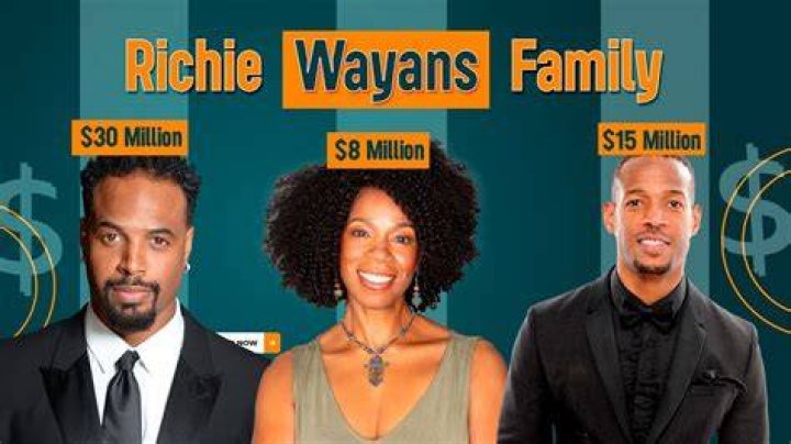 Unveiling The Secrets Of Anya Wayans' Age: Insights And Surprises