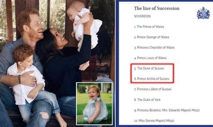 Unveiling The Significance Of Prince Archie's 4th Birthday Photo: Discoveries And Insights