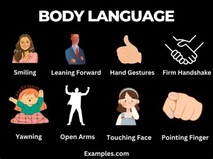 What are signs of open body language?