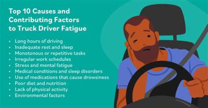 What are some warning signs of driver fatigue?