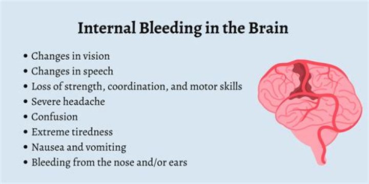 What are the symptoms of internal bleeding from blood thinners?