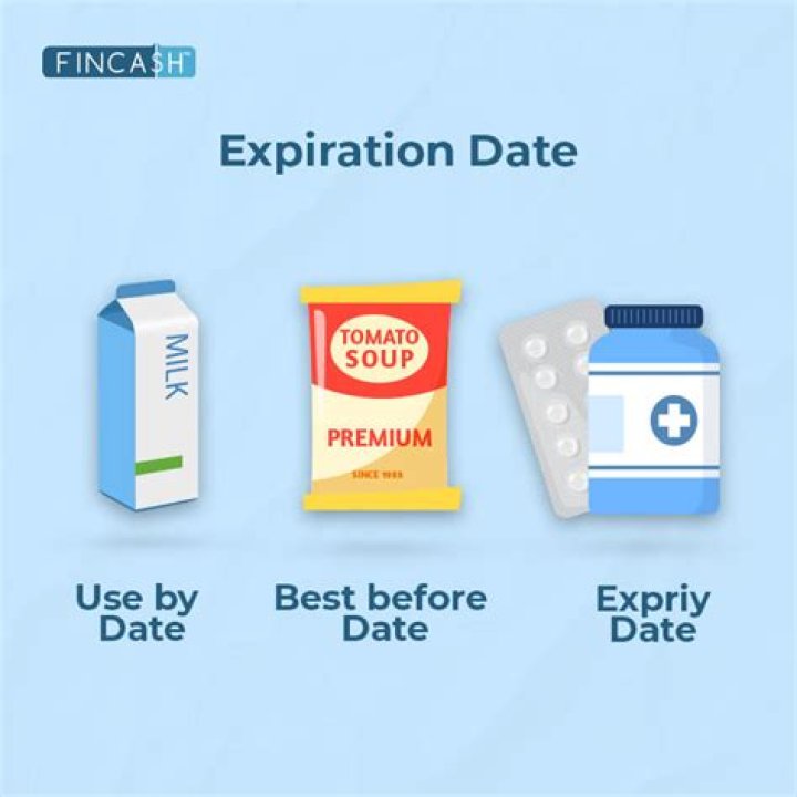What does MA stand for in expiration dates?