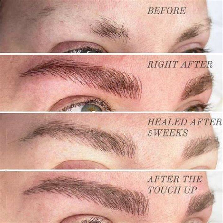 What happens if you stop microblading?