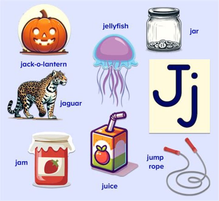 What is the letter o called?