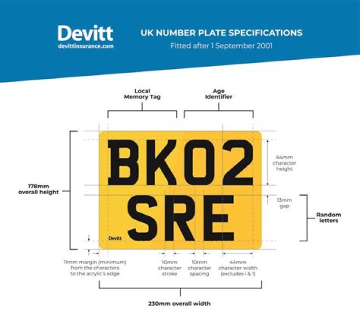 What is the smallest legal number plate for a car UK?