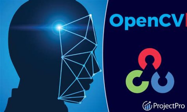 What is the use of OpenCV?