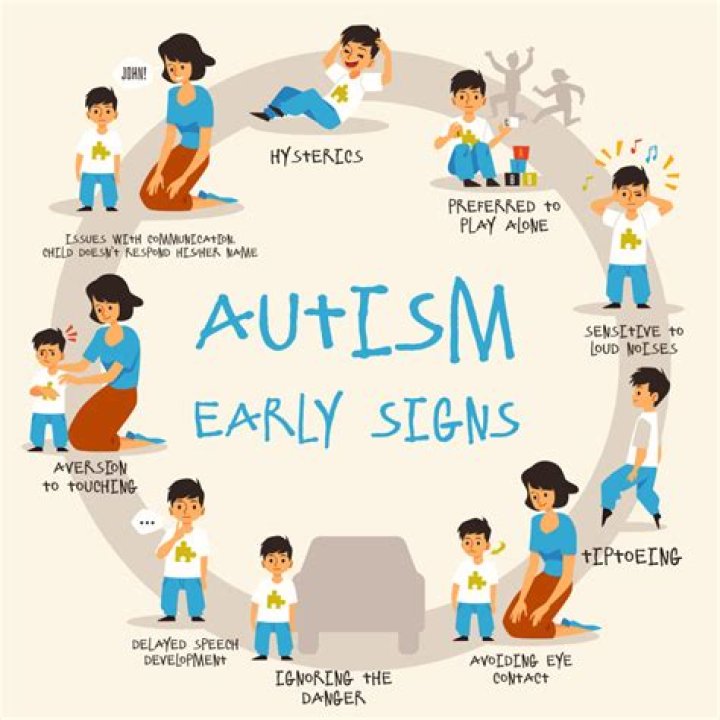 What should you avoid if your child has autism?