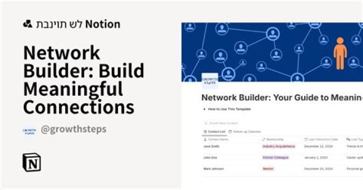 Your Guide To Meaningful Connections